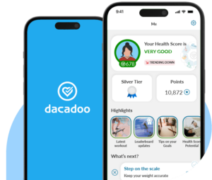 best digital health apps